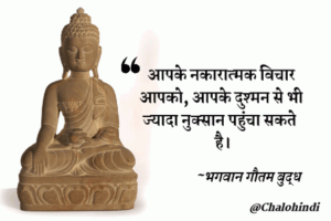 Gautam Buddha Suvichar in Hindi